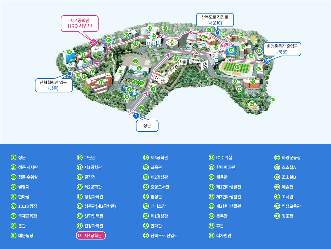 경남대학교 내 HRD사업단이 위치한 제 4공학관 찾아가는 방법